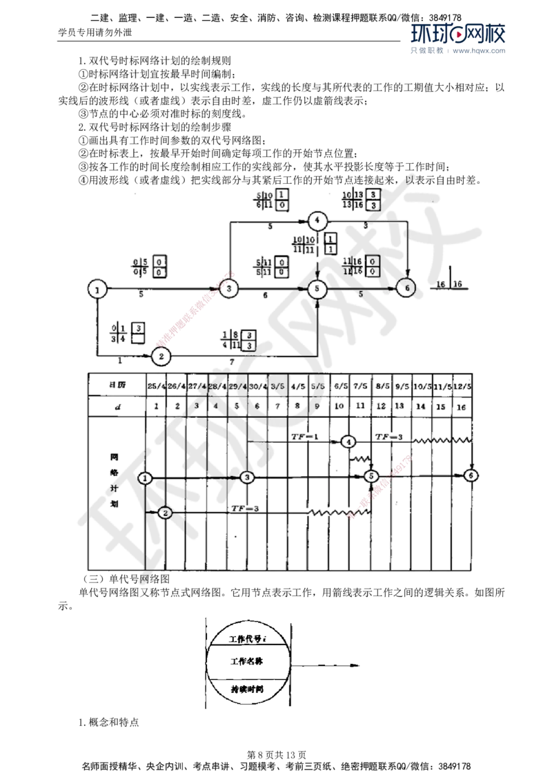 20.第七章水利工程建设项目进度控制(一)_监理工程师_2025监理工程师_2025年监理工程师SVIP_2025年监理水利案例SVIP_02-基础精讲✿高端面授✿深度强化