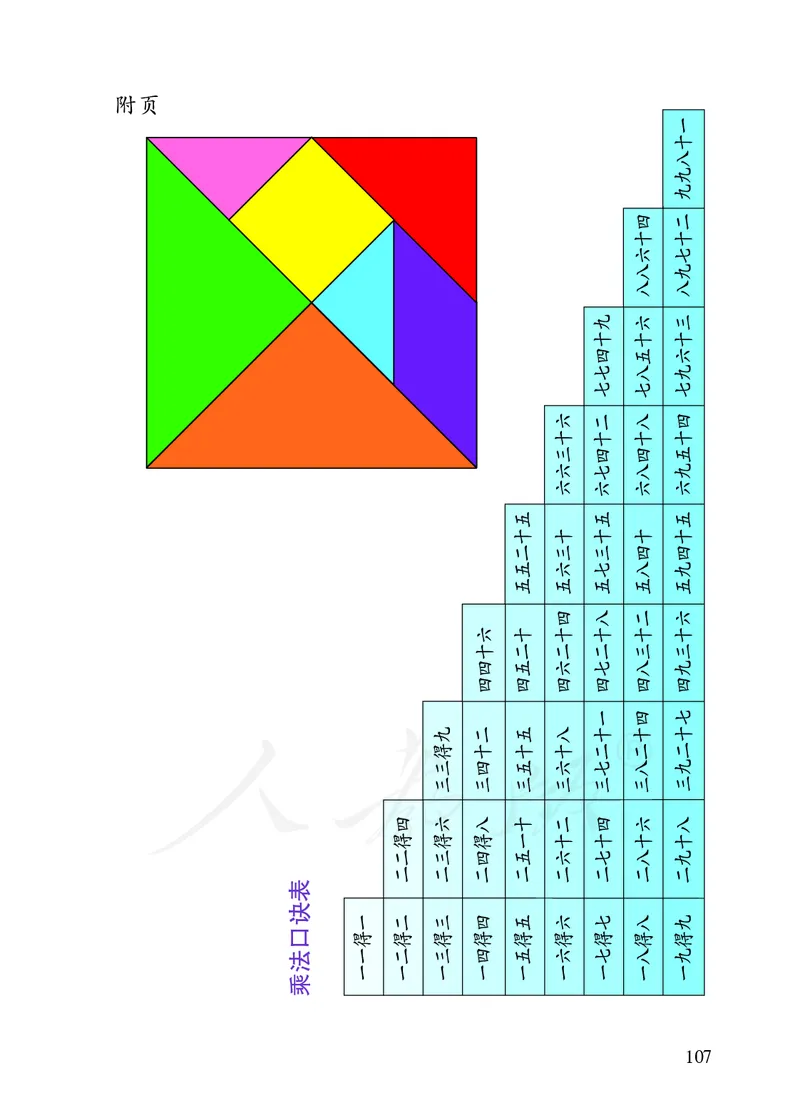 2022人教版二年级上册数学PDF电子课本_小学1-6年级全部试卷_数学_二年级_3-7-3、小学二年级数学上册_3-7-3-4、电子教材、课本