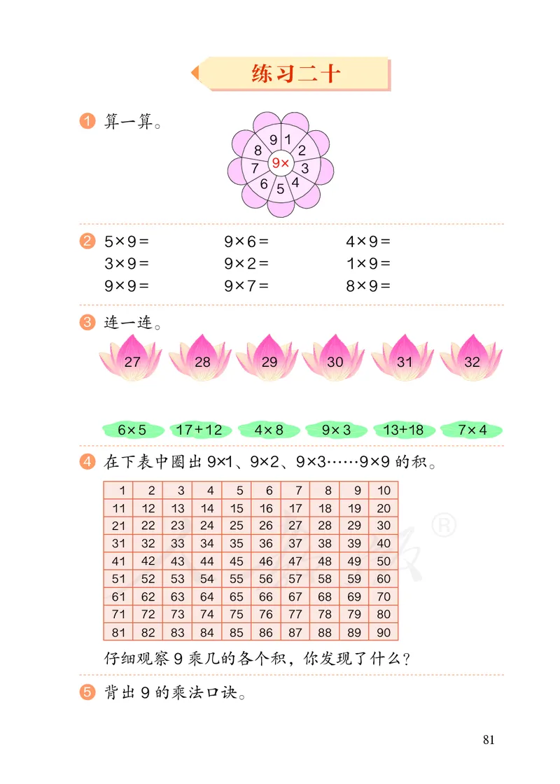 2022人教版二年级上册数学PDF电子课本_小学1-6年级全部试卷_数学_二年级_3-7-3、小学二年级数学上册_3-7-3-4、电子教材、课本