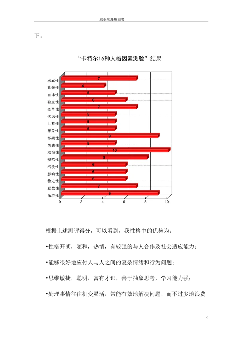 职业规划书---许昌学院-鲍璇_E6-职业规划_25学前教育专业