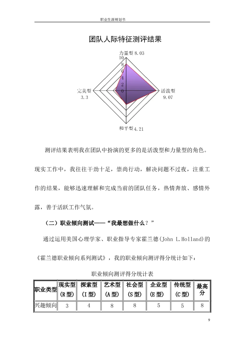 职业规划书---许昌学院-鲍璇_E6-职业规划_25学前教育专业