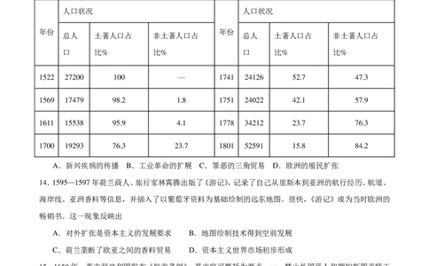 历史_6月_240613四川省成都市第七中学2023-2024学年高二下学期6月月考_四川省成都市第七中学2023-2024学年高二下学期6月月考历史