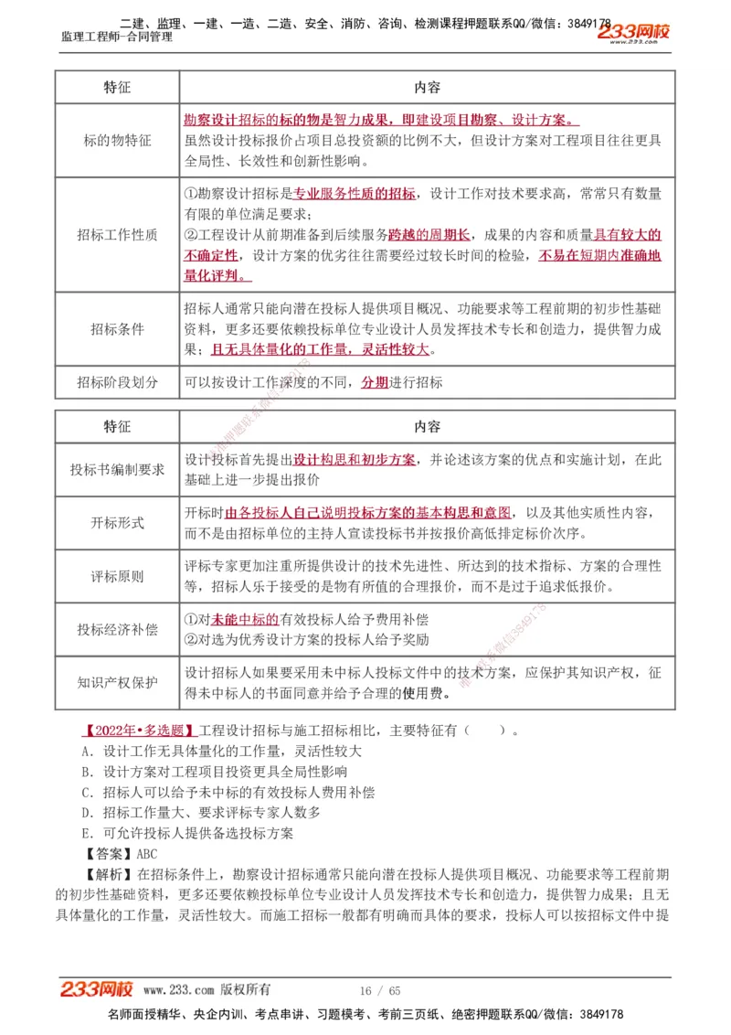 1-5_监理工程师_2025监理工程师_2025年监理工程师SVIP_2025年监理合同管理SVIP_03-习题精析✿实战特训✿模考通关_11-合同《习题解析班》唐忍233_讲义