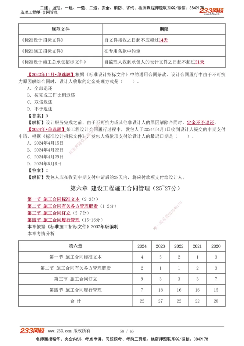 1-5_监理工程师_2025监理工程师_2025年监理工程师SVIP_2025年监理合同管理SVIP_03-习题精析✿实战特训✿模考通关_11-合同《习题解析班》唐忍233_讲义
