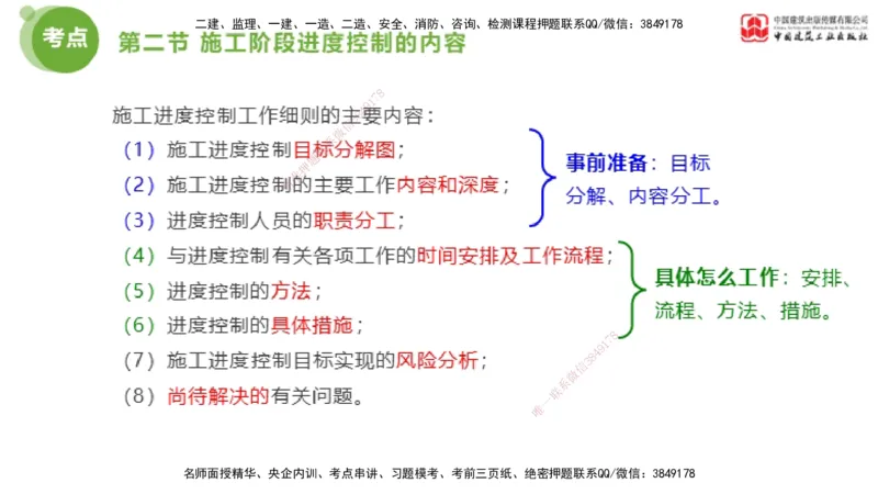 06节监理工程师目标控制超强周练（02.27）_监理工程师_2025监理工程师_2025年监理工程师SVIP_2025年监理土建控制SVIP_03-习题精析✿实战特训✿模考通关_讲义