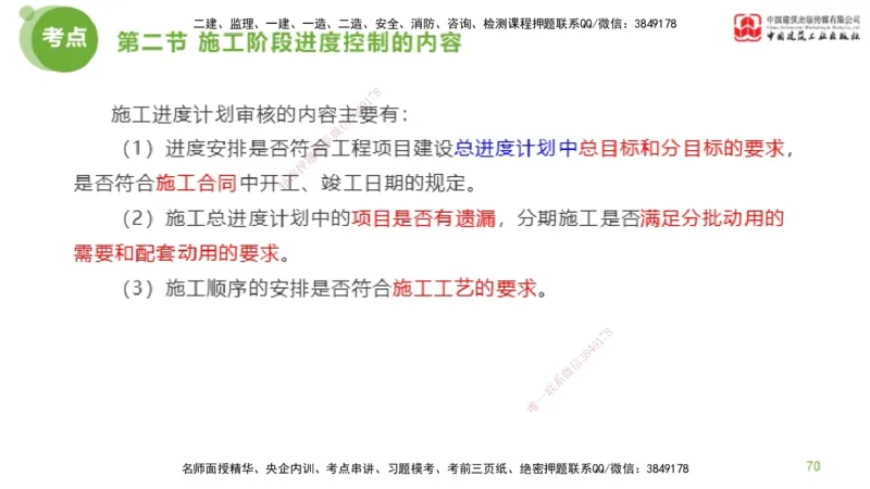 06节监理工程师目标控制超强周练（02.27）_监理工程师_2025监理工程师_2025年监理工程师SVIP_2025年监理土建控制SVIP_03-习题精析✿实战特训✿模考通关_讲义