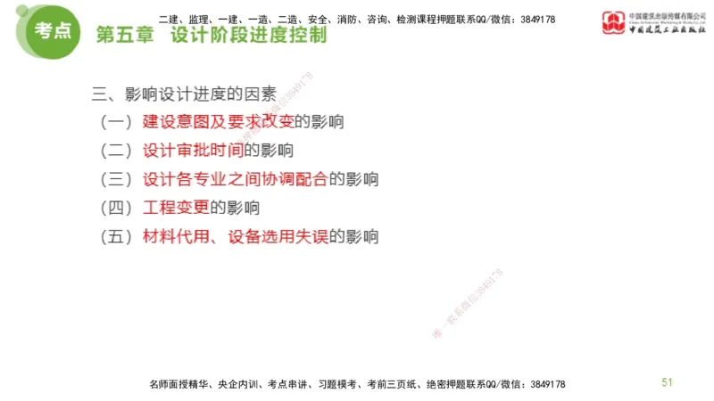 06节监理工程师目标控制超强周练（02.27）_监理工程师_2025监理工程师_2025年监理工程师SVIP_2025年监理土建控制SVIP_03-习题精析✿实战特训✿模考通关_讲义