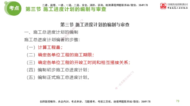 06节监理工程师目标控制超强周练（02.27）_监理工程师_2025监理工程师_2025年监理工程师SVIP_2025年监理土建控制SVIP_03-习题精析✿实战特训✿模考通关_讲义