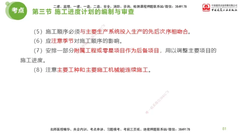 06节监理工程师目标控制超强周练（02.27）_监理工程师_2025监理工程师_2025年监理工程师SVIP_2025年监理土建控制SVIP_03-习题精析✿实战特训✿模考通关_讲义