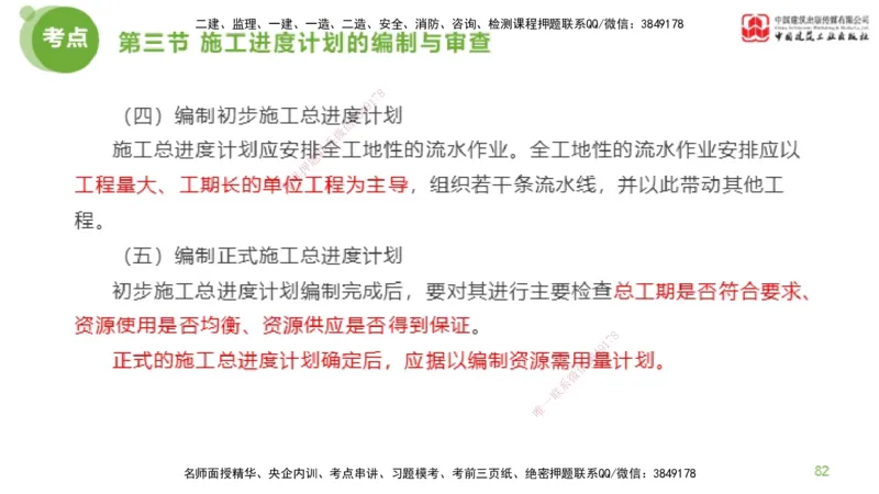 06节监理工程师目标控制超强周练（02.27）_监理工程师_2025监理工程师_2025年监理工程师SVIP_2025年监理土建控制SVIP_03-习题精析✿实战特训✿模考通关_讲义