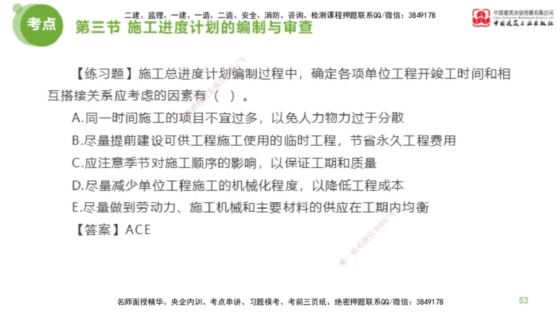 06节监理工程师目标控制超强周练（02.27）_监理工程师_2025监理工程师_2025年监理工程师SVIP_2025年监理土建控制SVIP_03-习题精析✿实战特训✿模考通关_讲义
