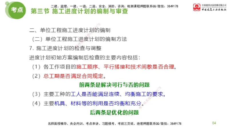 06节监理工程师目标控制超强周练（02.27）_监理工程师_2025监理工程师_2025年监理工程师SVIP_2025年监理土建控制SVIP_03-习题精析✿实战特训✿模考通关_讲义