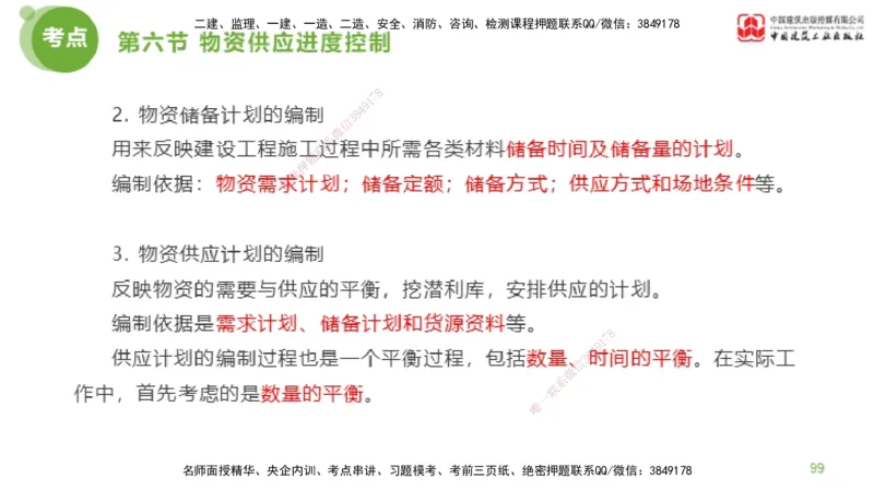 06节监理工程师目标控制超强周练（02.27）_监理工程师_2025监理工程师_2025年监理工程师SVIP_2025年监理土建控制SVIP_03-习题精析✿实战特训✿模考通关_讲义