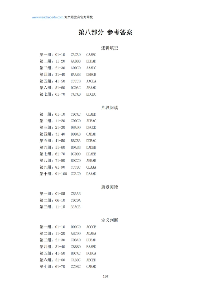 言语+判断省考通用刷题讲义&mdash;&mdash;阿里木江_2026考公资料_（08）刘文超&威猛公考（阿里木江）_2025合集_最新2025多省联考299全程班（含广东）&mdash;文超教育&威猛公考⭐⭐⭐_电子讲义汇总