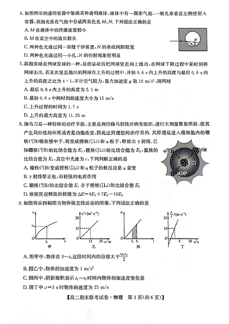 黑龙江省哈尔滨市六校2023-2024学年高二下学期期末联考试题物理PDF版含解析(1)_8月_240805黑龙江省哈尔滨市六校2023-2024学年高二下学期期末联考试题