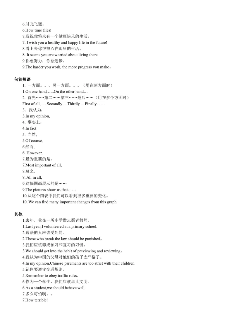 中考英语初中英语作文句子-全面完整-经典_赠送小初高学霸笔记等_小初高知识点_小初高知识点_中考英语知识点