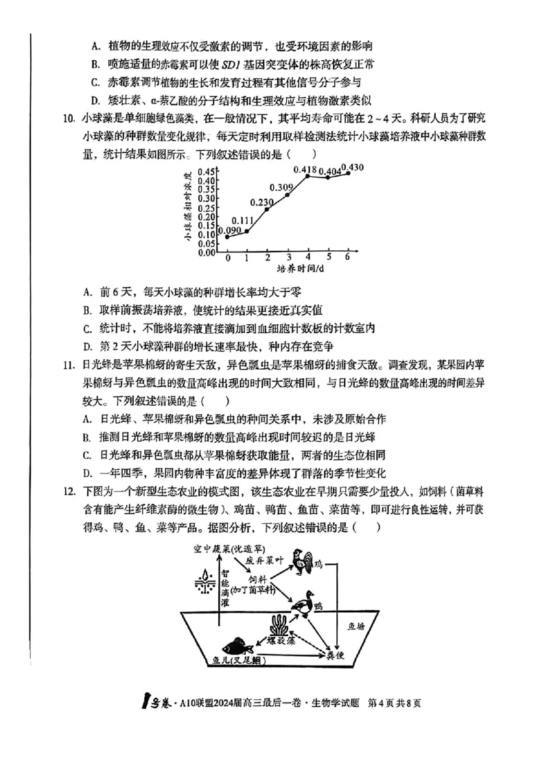 A10联盟最后一卷生物试卷_2024年5月_01按日期_20号_2024届安徽省1号卷A10联盟高三最后一卷_安徽省1号卷A10联盟2024届高三最后一卷生物