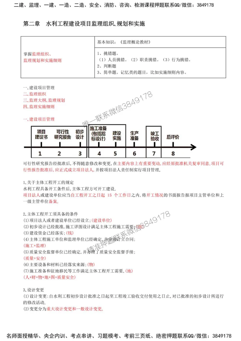 09-第二章-水利工程建设项目监理组织、规划和实施（一）_监理工程师_2025监理工程师_2025年监理工程师SVIP_2025年监理水利案例SVIP_02-基础精讲✿高端面授✿深度强化_讲义