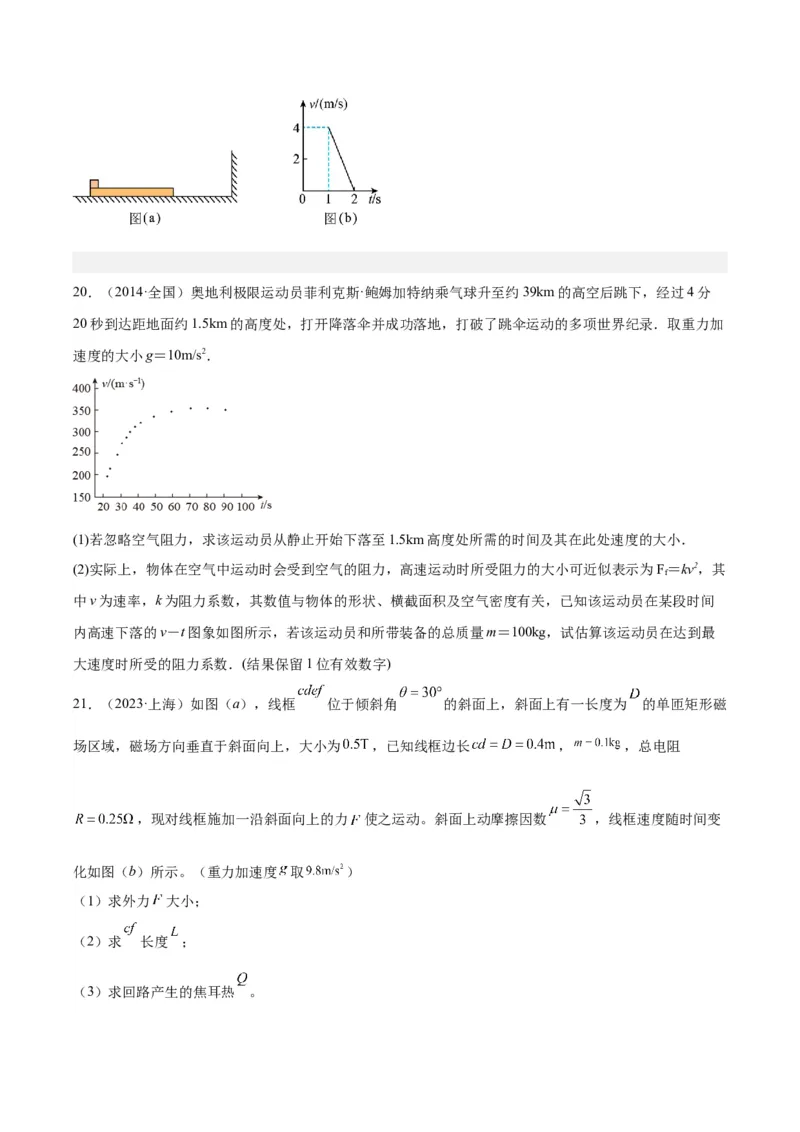 专题10牛顿运动定律的图像（学生卷）-十年（2014-2023）高考物理真题分项汇编（全国通用）_近10年高考真题汇编（必刷）_十年（2014-2024）高考物理真题分项汇编（全国通用）