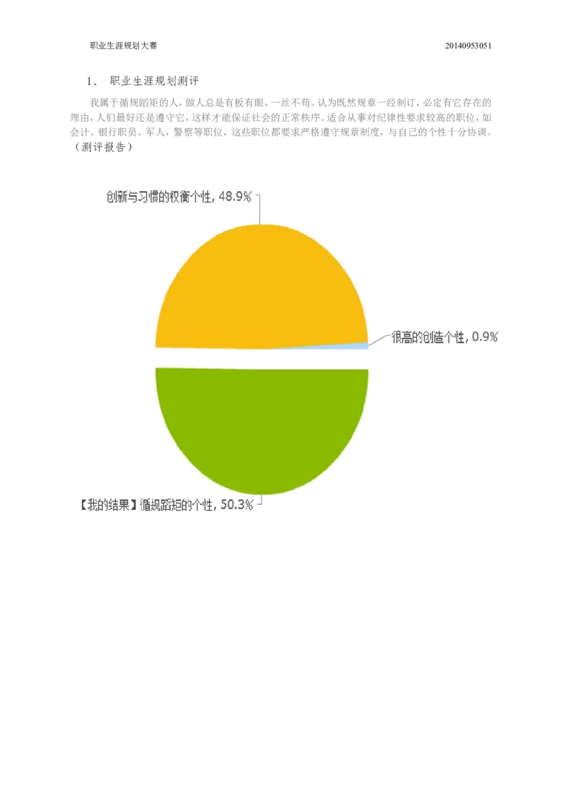 职业生涯规划书[1]_E6-职业规划_57车辆工程专业