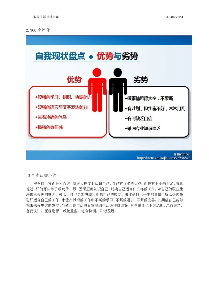 职业生涯规划书[1]_E6-职业规划_57车辆工程专业