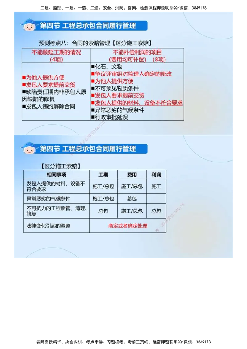 03.《建设工程合同管理》冲关直播密训（3）.mp4_监理工程师_2025监理工程师_2025年监理工程师SVIP_2025年监理合同管理SVIP_04-冲刺串讲✿考点强化✿小灶集训