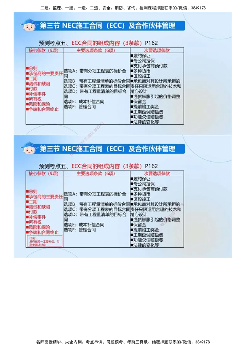 03.《建设工程合同管理》冲关直播密训（3）.mp4_监理工程师_2025监理工程师_2025年监理工程师SVIP_2025年监理合同管理SVIP_04-冲刺串讲✿考点强化✿小灶集训