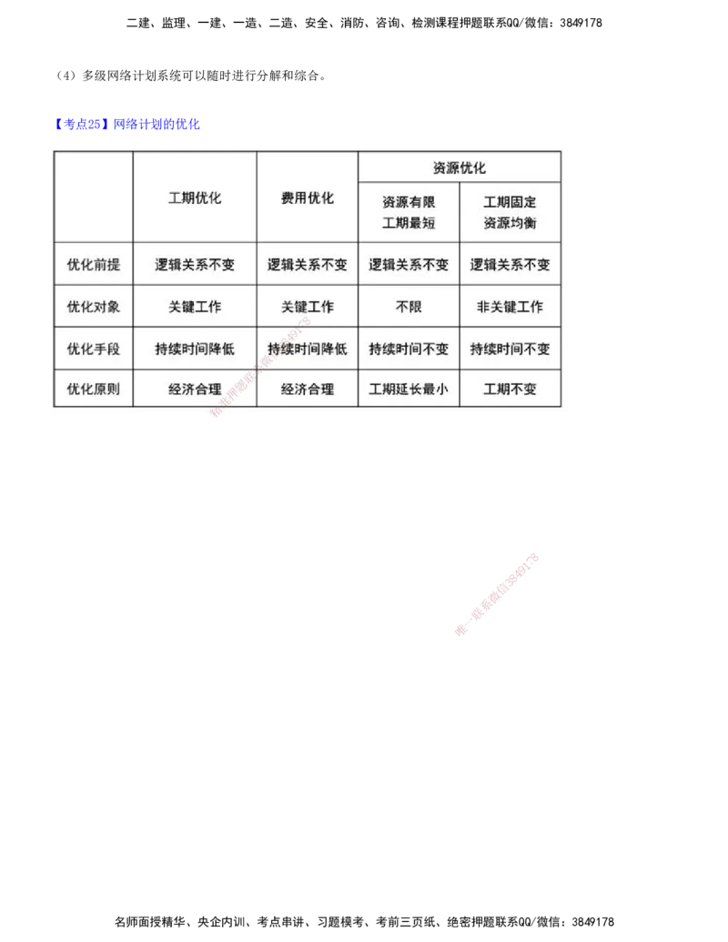 04.04-第三章-网络计划技术（二）_监理工程师_2025监理工程师_2025年监理工程师SVIP_2025年监理土建控制SVIP_04-冲刺串讲✿考点强化✿小灶集训_进度_讲义