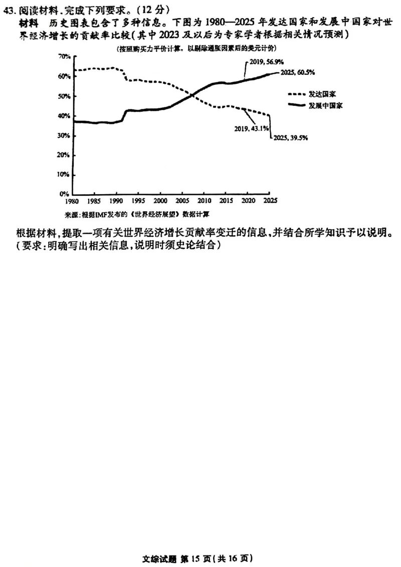 2024届衡水金卷高三4月大联考（老高考）文综试题(1)_2024年4月_024月合集_2024届衡水金卷高三4月大联考（老高考）
