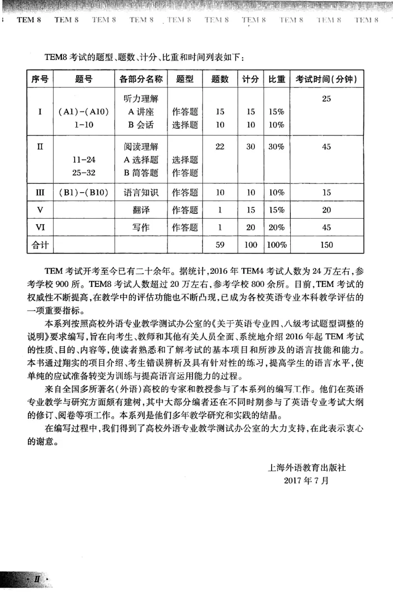 英语专业八级考试模拟试题集_2025专四专八真题及备考资料_2009-2024专八真题+备考资料_25专八预测押题卷_2025专八模拟试题集