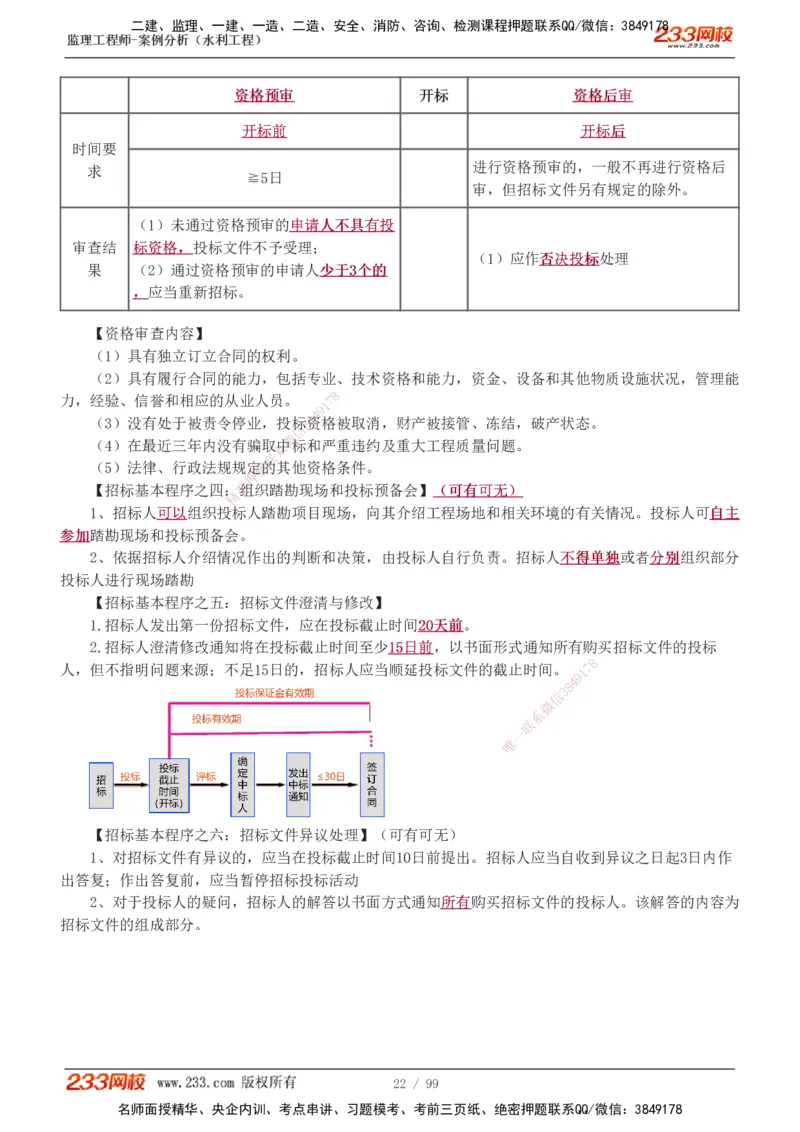 1-22_监理工程师_2025监理工程师_2025年监理工程师SVIP_2025年监理水利案例SVIP_02-基础精讲✿高端面授✿深度强化_05-水利案例《教材精讲班》王欣233