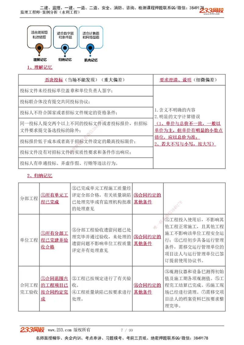 1-22_监理工程师_2025监理工程师_2025年监理工程师SVIP_2025年监理水利案例SVIP_02-基础精讲✿高端面授✿深度强化_05-水利案例《教材精讲班》王欣233