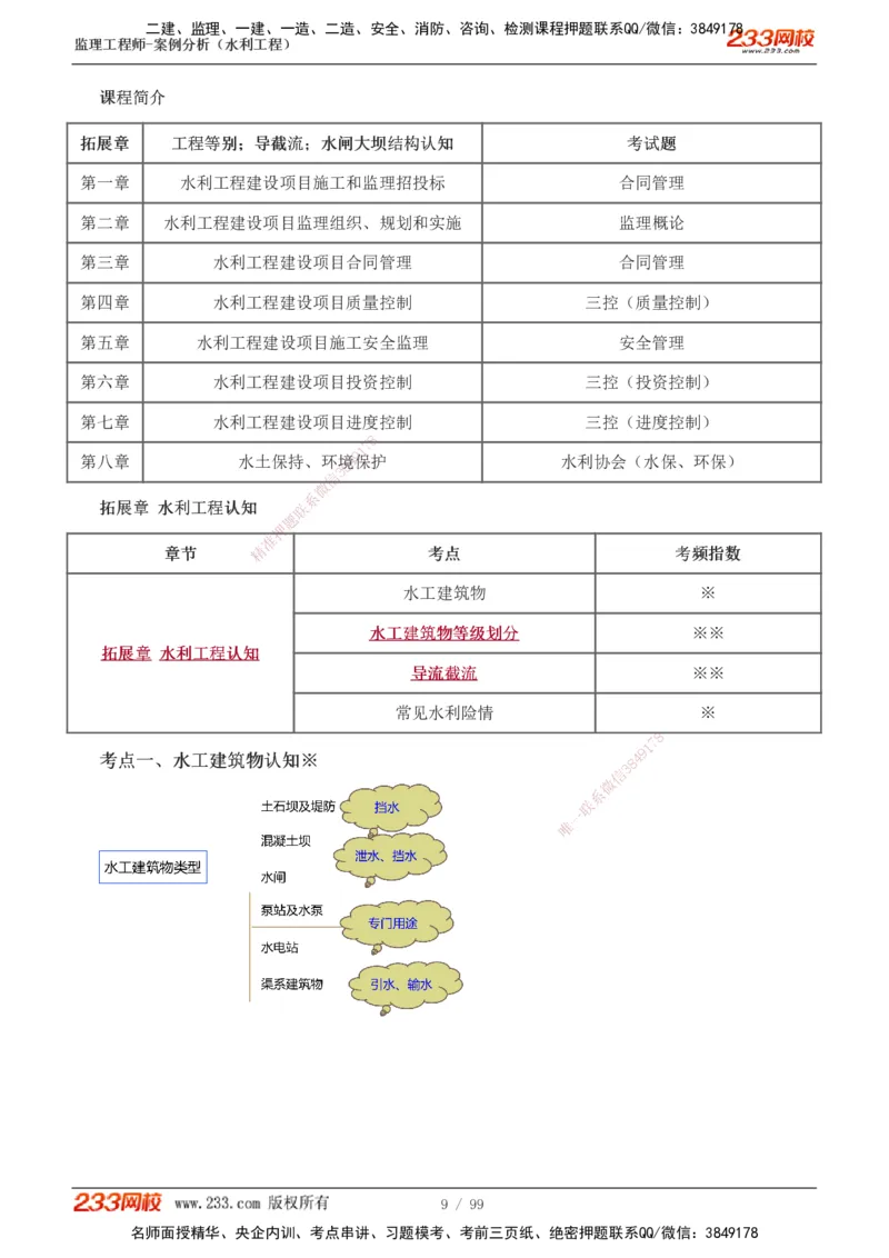 1-22_监理工程师_2025监理工程师_2025年监理工程师SVIP_2025年监理水利案例SVIP_02-基础精讲✿高端面授✿深度强化_05-水利案例《教材精讲班》王欣233
