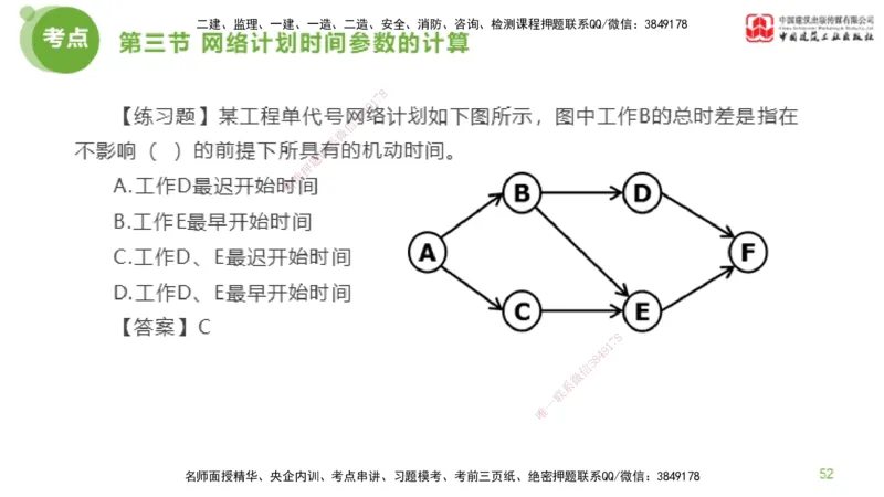 04节监理工程师目标控制超强周练（02.13）_监理工程师_2025监理工程师_2025年监理工程师SVIP_2025年监理土建控制SVIP_03-习题精析✿实战特训✿模考通关_讲义