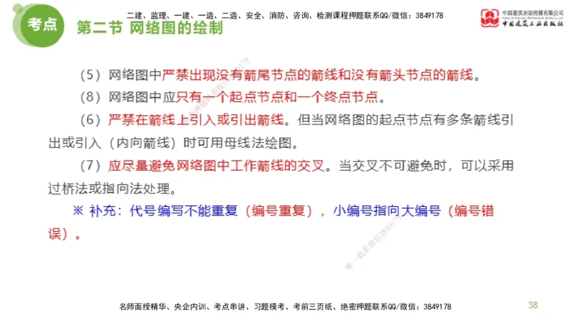 04节监理工程师目标控制超强周练（02.13）_监理工程师_2025监理工程师_2025年监理工程师SVIP_2025年监理土建控制SVIP_03-习题精析✿实战特训✿模考通关_讲义