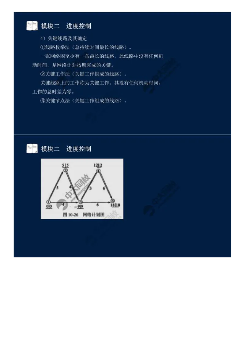 14.模块二-进度控制（三）.mp4_监理工程师_2025监理工程师_2025年监理工程师SVIP_2025年监理交通案例SVIP_02-基础精讲✿高端面授✿深度强化_讲义