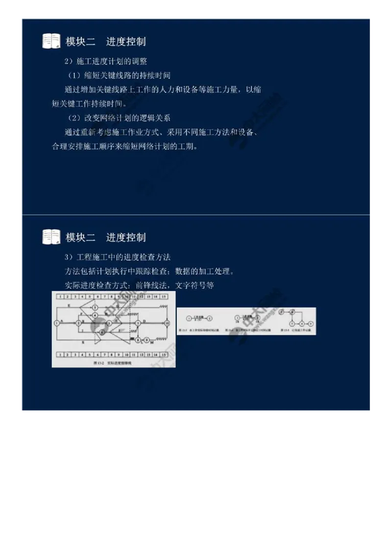 14.模块二-进度控制（三）.mp4_监理工程师_2025监理工程师_2025年监理工程师SVIP_2025年监理交通案例SVIP_02-基础精讲✿高端面授✿深度强化_讲义