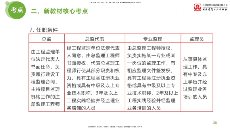 02节：《案例分析》超强周练（1.14）_监理工程师_2025监理工程师_2025年监理工程师SVIP_2025年监理土建案例SVIP_03-习题精析✿实战特训✿模考通关_讲义