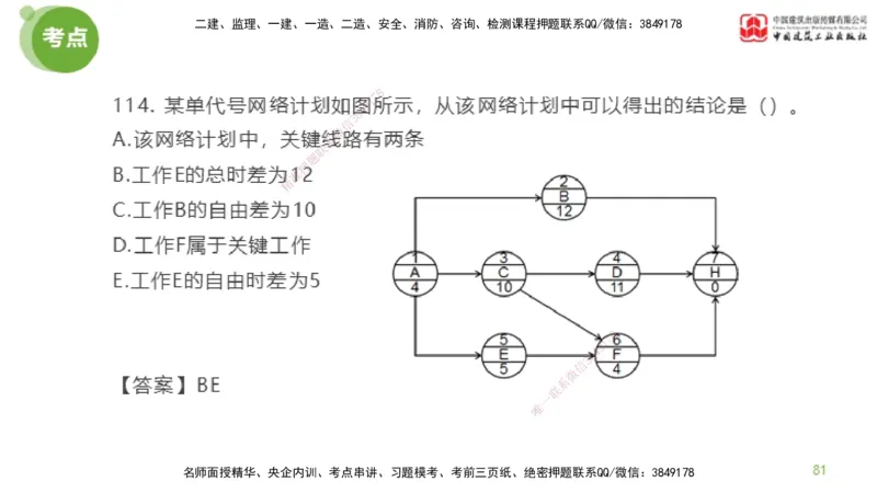 06节2025年监理工程师目标控制模考精析（04.24）_监理工程师_2025监理工程师_2025年监理工程师SVIP_2025年监理土建控制SVIP_03-习题精析✿实战特训✿模考通关_讲义