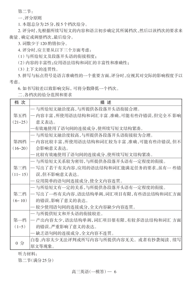 C1模-英语-答_2024年3月_013月合集_2024届辽宁省协作校高三下学期第一次模拟考试_辽宁省协作校2024届高三下学期第一次模拟考试英语