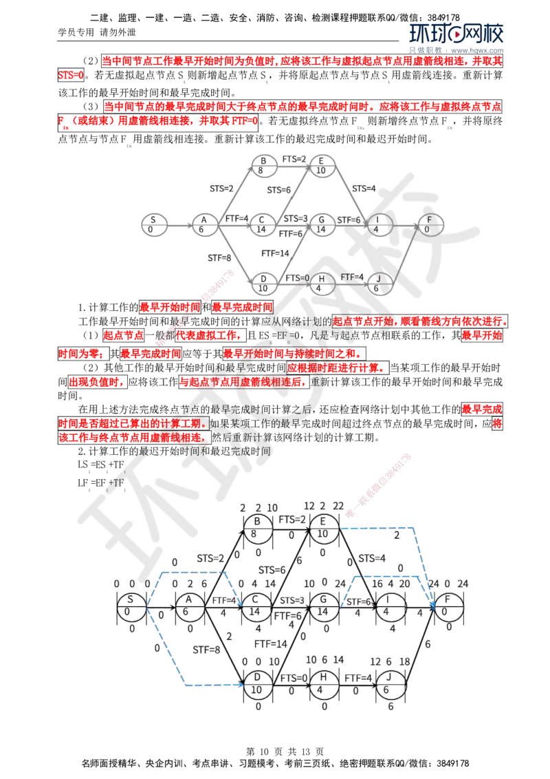 19.进度：第二章第一节网络计划技术基本知识(二)_监理工程师_2025监理工程师_2025年监理工程师SVIP_2025年监理水利控制SVIP_02-基础精讲✿高端面授✿深度强化