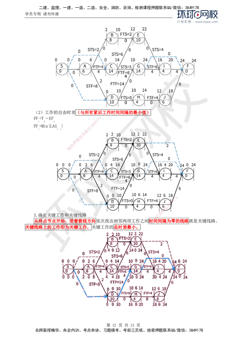 19.进度：第二章第一节网络计划技术基本知识(二)_监理工程师_2025监理工程师_2025年监理工程师SVIP_2025年监理水利控制SVIP_02-基础精讲✿高端面授✿深度强化
