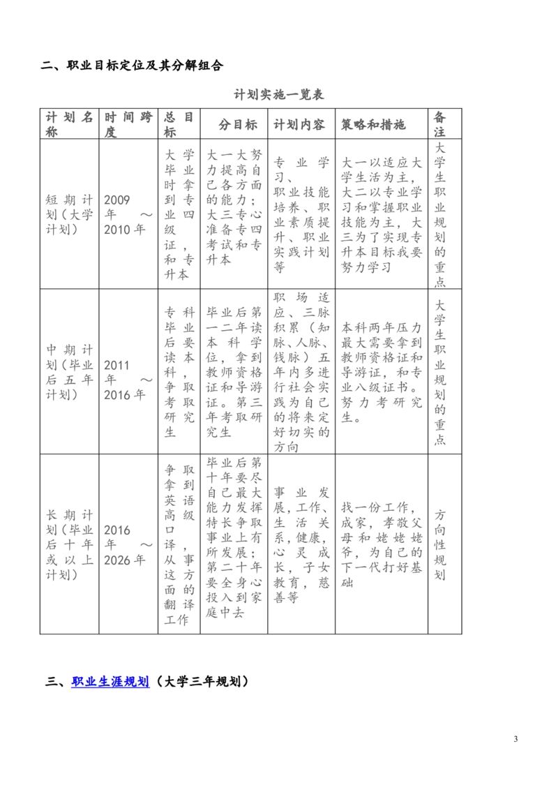 英语专业本科大学生职业规划书(范文)_E6-职业规划_40英语专业