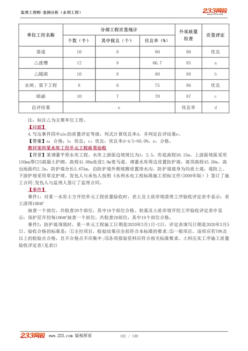 1-40_监理工程师_2025监理工程师_2025年监理工程师SVIP_2025年监理水利案例SVIP_02-基础精讲✿高端面授✿深度强化_05-水利案例《教材精讲班》王欣233