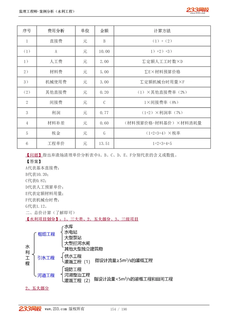 1-40_监理工程师_2025监理工程师_2025年监理工程师SVIP_2025年监理水利案例SVIP_02-基础精讲✿高端面授✿深度强化_05-水利案例《教材精讲班》王欣233