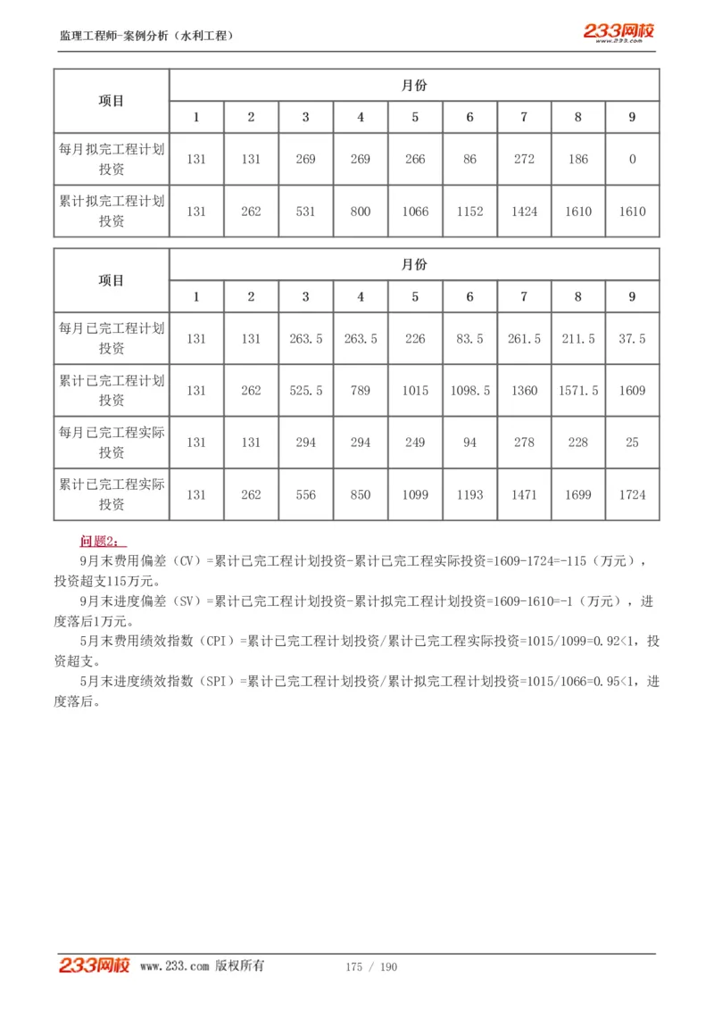 1-40_监理工程师_2025监理工程师_2025年监理工程师SVIP_2025年监理水利案例SVIP_02-基础精讲✿高端面授✿深度强化_05-水利案例《教材精讲班》王欣233