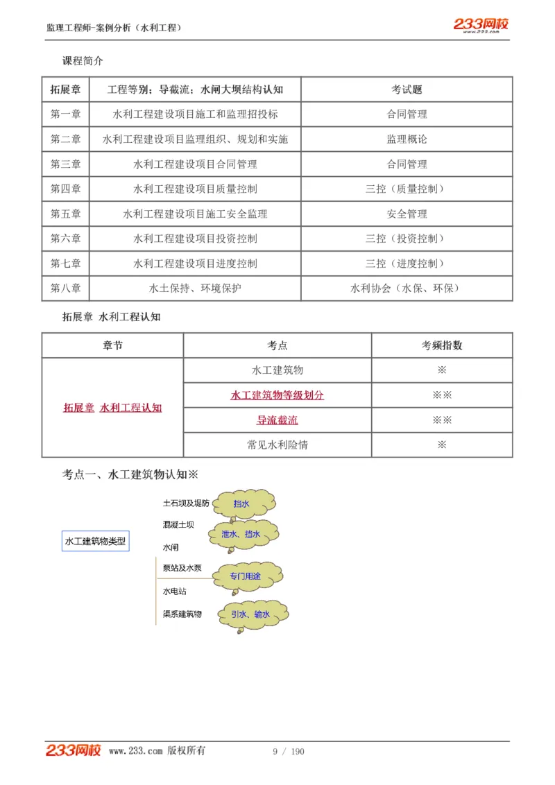 1-40_监理工程师_2025监理工程师_2025年监理工程师SVIP_2025年监理水利案例SVIP_02-基础精讲✿高端面授✿深度强化_05-水利案例《教材精讲班》王欣233