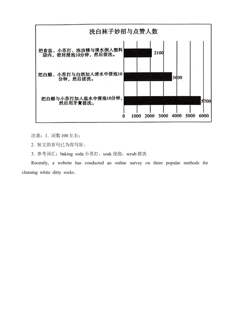 2024届陕西省咸阳市高三下学期模拟检测（二）英语试题_2024年3月_013月合集_2024届陕西省咸阳市高三下学期高考模拟检测(二)_2024届陕西省咸阳市高三下学期模拟检测（二）英语试题