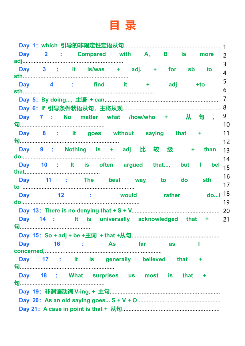 高中英语作文提分特训-21天高分句型仿写（参考答案）_123高中英语作文提分特训-21天高分句型仿写_word版