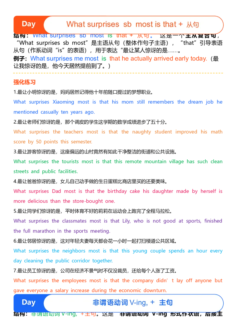 高中英语作文提分特训-21天高分句型仿写（参考答案）_123高中英语作文提分特训-21天高分句型仿写_word版